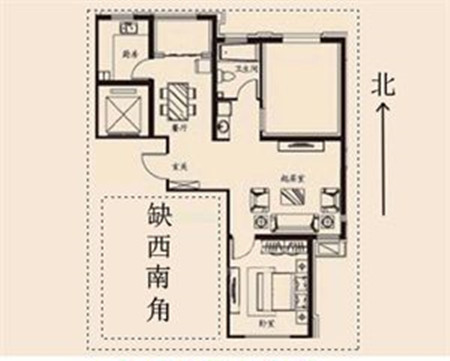 房屋缺西南角对女主不利.jpg