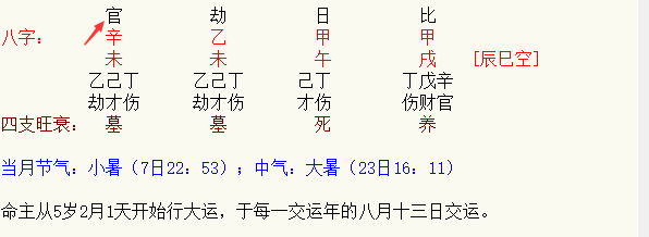 八字姻缘分析，如何确定自己正缘