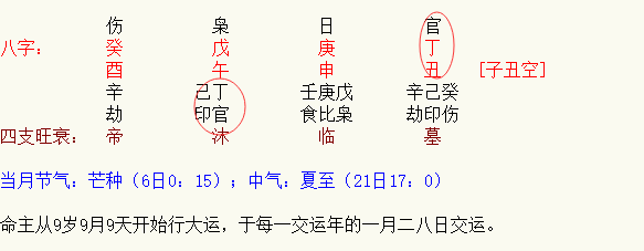 八字姻缘分析，如何确定自己正缘