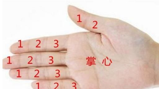 手上朱砂痣的寓意