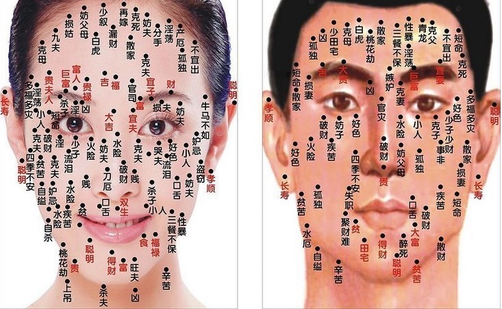 点痣风水：这些痣不可乱点