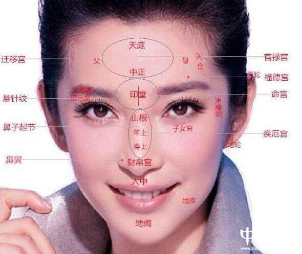 北京看相：面相有官运的五大特征