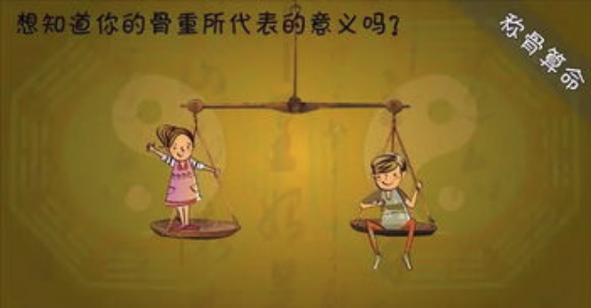 什么是称骨算命