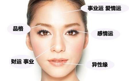 八字看女人相貌