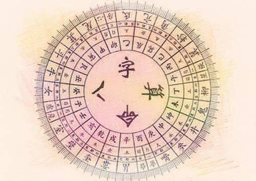 八字算命