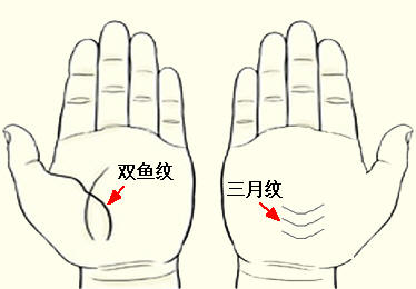 中国风水大师看相