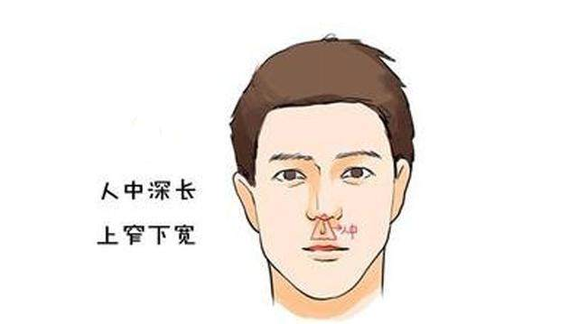 北京看相：能干大事业的女人面相
