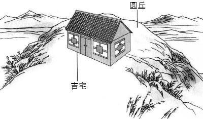北京风水大师讲旺宅旺运的风水应该是什么样的格局？