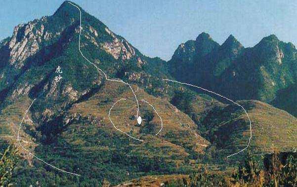 中国风水大师秦阳明谈民间风水师常用的寻龙点穴方法