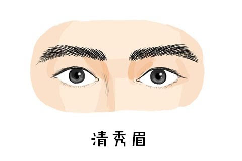 如何从面相看男人靠谱又是潜力股