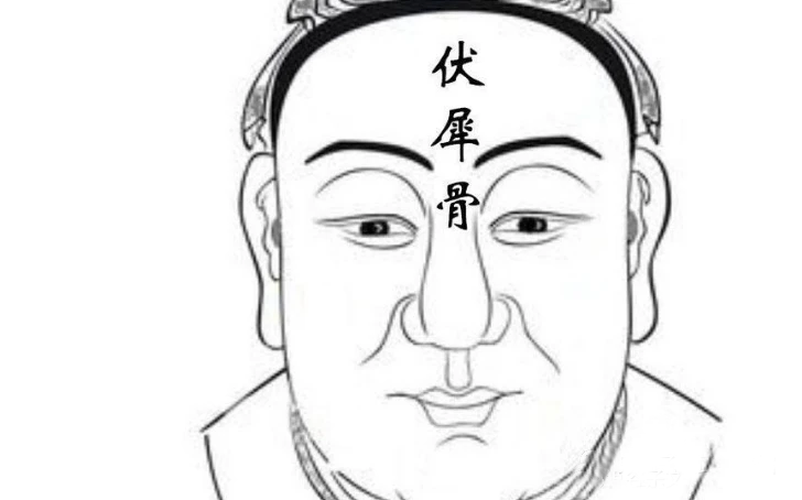 如何从面相看男人靠谱又是潜力股
