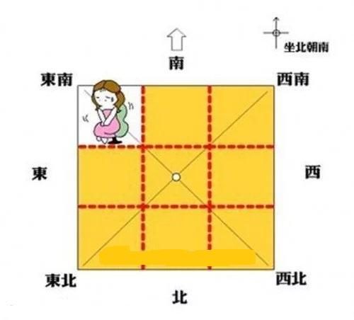 中国风水大师秦阳明爱情风水禁忌