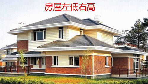 左高右低的房子风水示意图