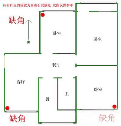 泰山石敢当的作用，放在哪能镇宅化煞？