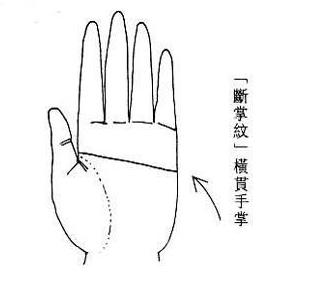 断掌是什么？断掌的男性婚姻好不好