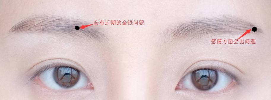 眉毛上痣的意思