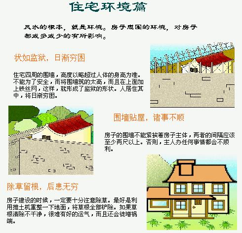 房屋选址注意旁边建筑