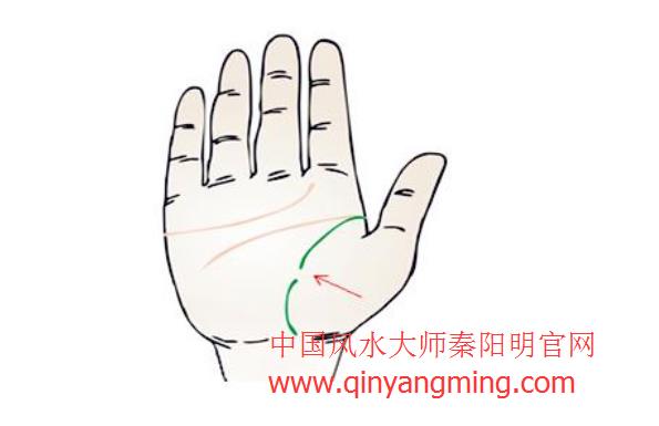 生命线断开