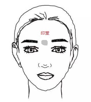 印堂发白