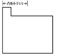 怎么看房子缺角和凸角