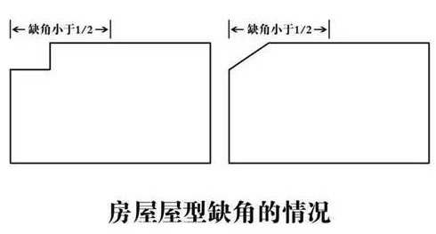 房屋缺角的危害