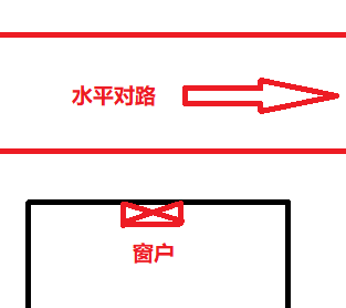 客厅窗户水平对着路