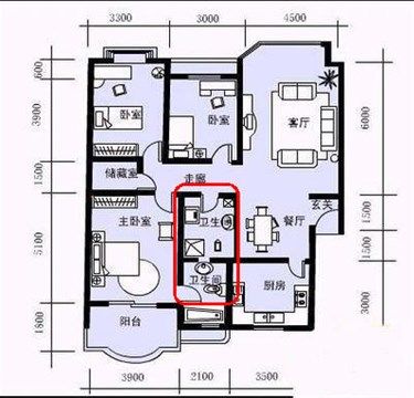 厕所风水不好在中宫