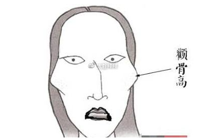 颧骨高的女人难嫁