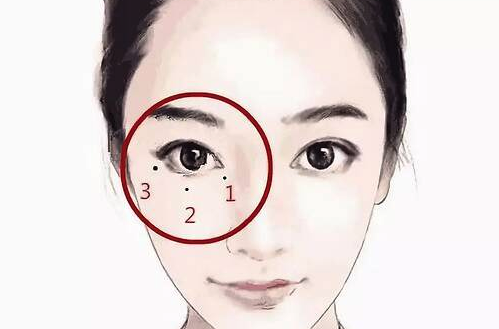 女人眼下有痣好不好