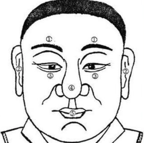什么样面相的男人有钱？