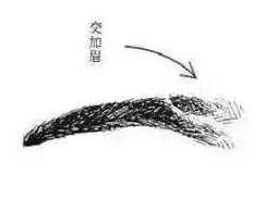 交加眉好不好