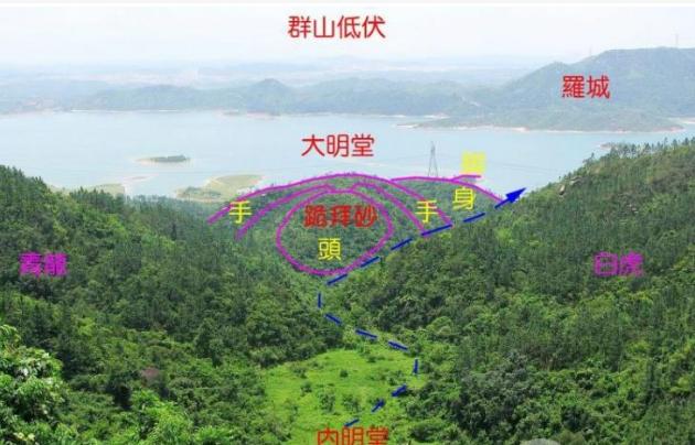 祖坟风水好