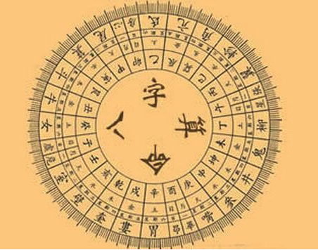 四柱推命八字算命