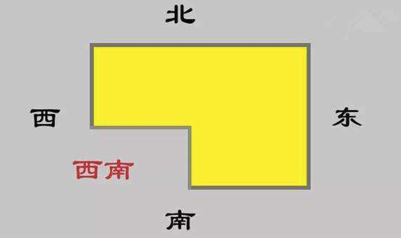 房屋缺西南角
