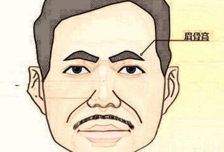 眉骨高的男人