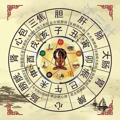 十二时辰养生