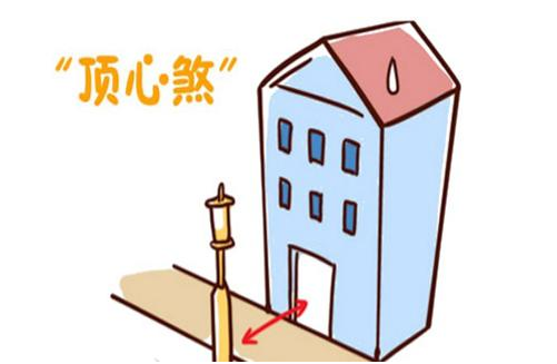 什么是顶心煞