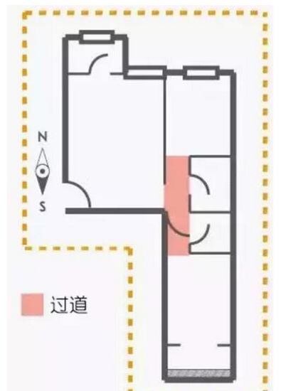 刀把房